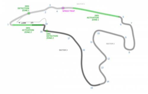Формула-1: анонс Гран-при Бельгии