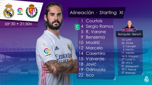 Пока запасной. Лунин - в резерве Реала на матч Ла Лиги