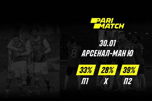 Прогноз на матч Арсенал - Манчестер Юнайтед