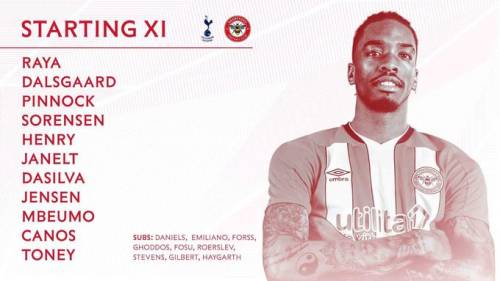 Тоттенхэм – Брентфорд. Кого выставил Моуриньо? Стартовые составы команд