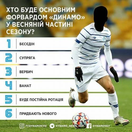 Кто в атаке? 4 форварда Динамо на двух сборах не забили ни одного гола