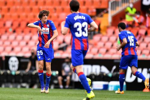 {Эйбар} – {Барселона} ⇒ Прогноз и анонс на матч {Чемпионата Испании} ≺{22.05.2021}≻ {Футбол} на СПОРТ.UA